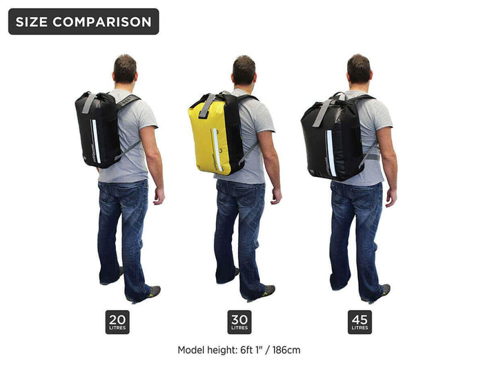 Typical dimensions of a 20L backpack